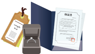 商品の状態